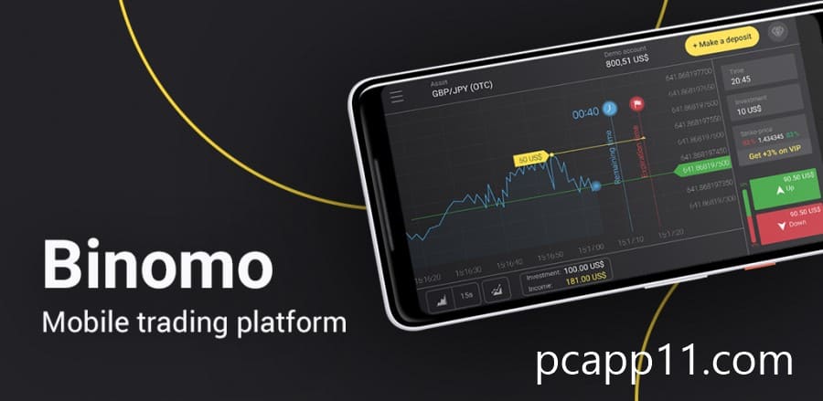 Binomo Download For PC